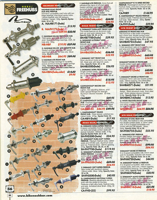 bike nashbar catalog